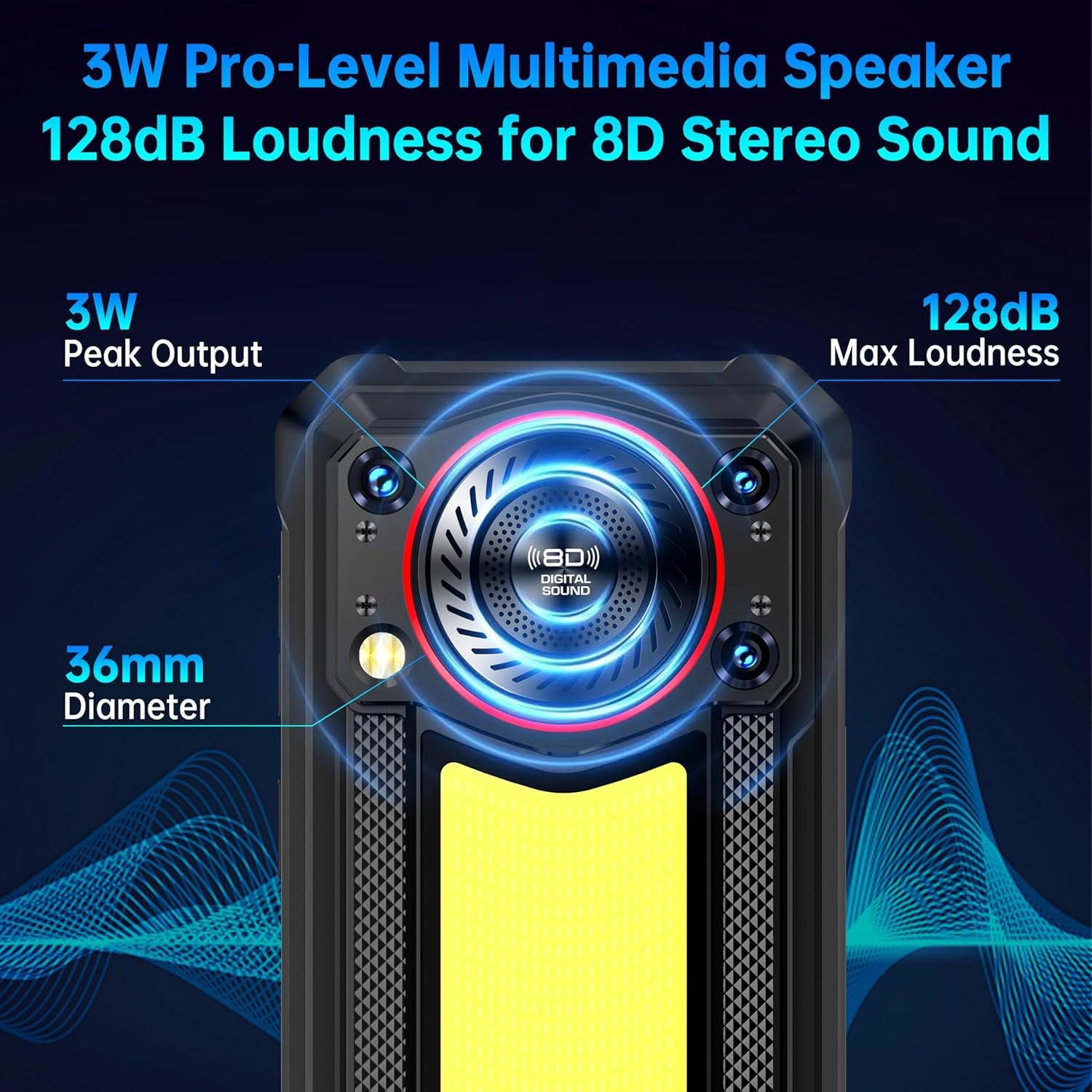 OUKITEL WP53S Rugged Smartphone 11000mAh Battery 16B+128GB 6.52″ FHD+ IP68/IP69K