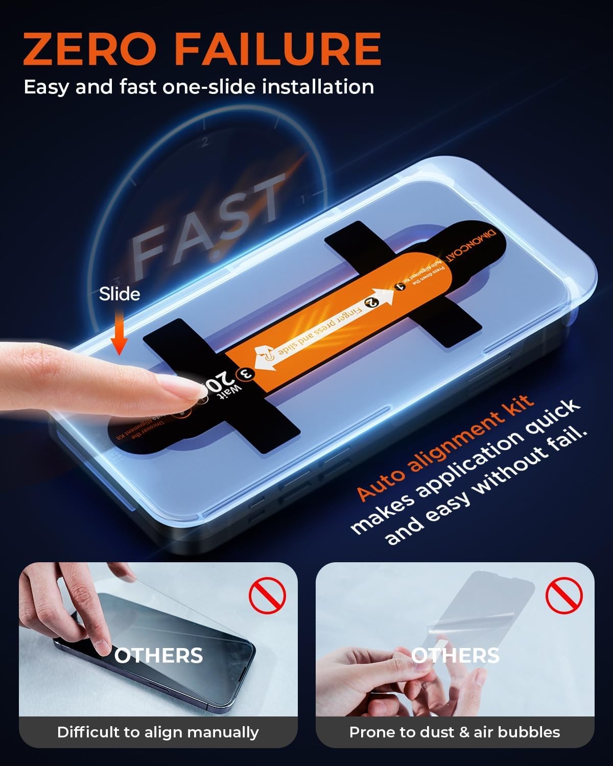 4PCS Privacy Screen Protector & Tempered Glass Film for iPhone 13 Pro Max/14 Plu