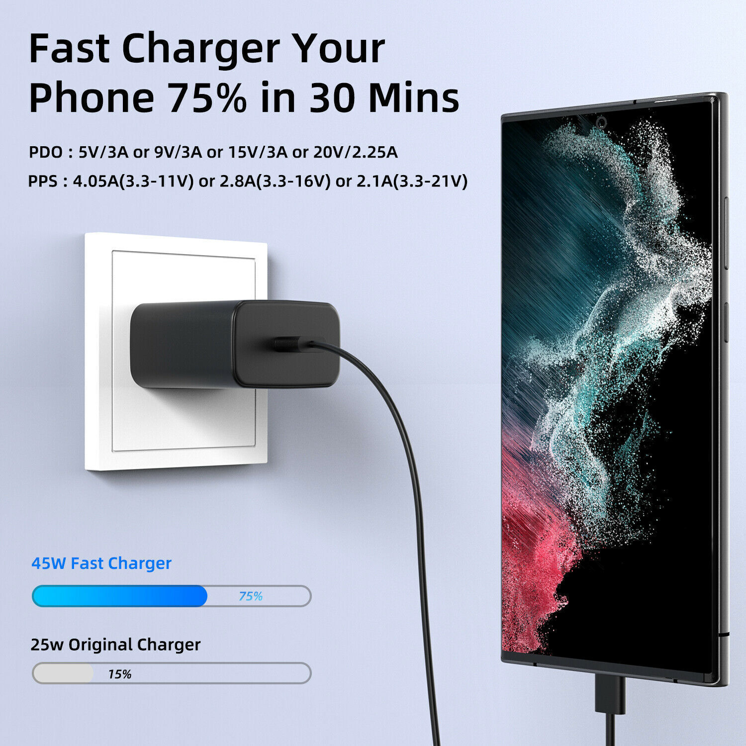 45w Type USB-C Super Fast Wall Charger +6FT Cable For Samsung Galaxy S23 S22 S21