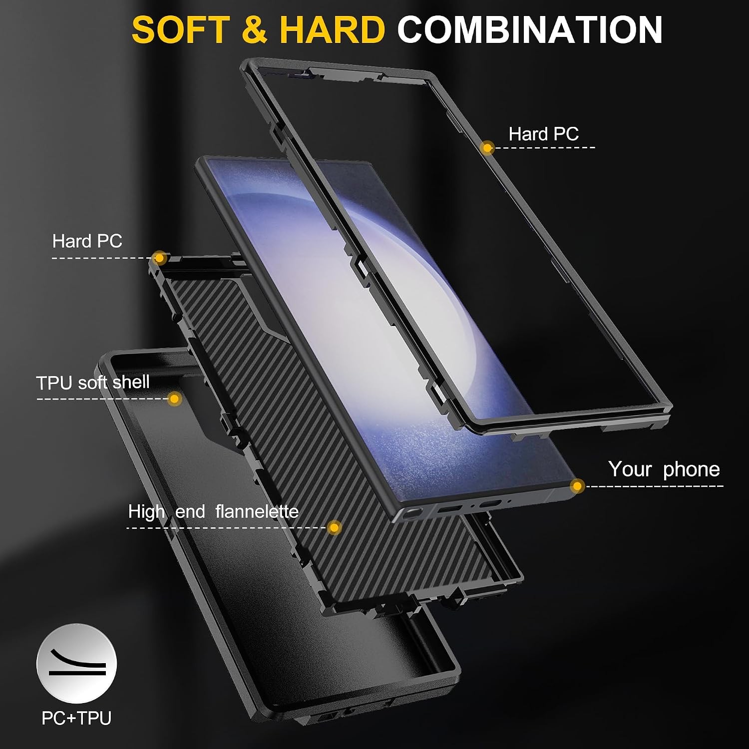 3PCS Case & Cover for Samsung Galaxy S23 Ultra 6.8 Inch Military Grade Protectio