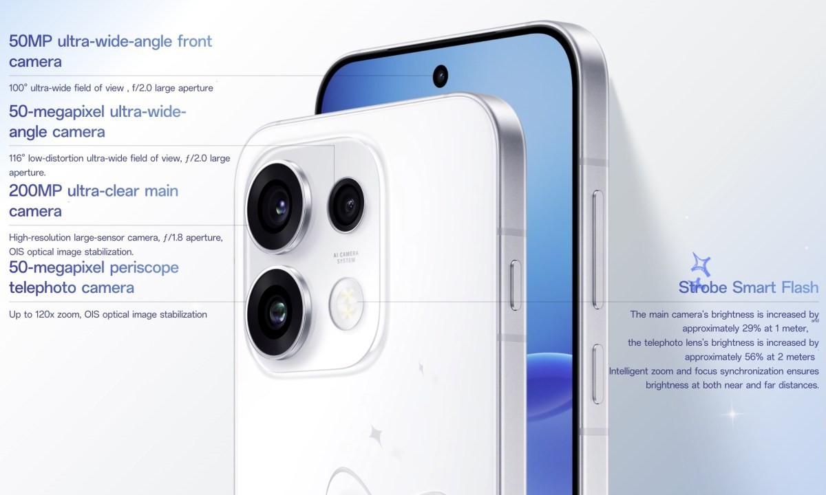 Oppo Reno 16 5G 6.32″LTPO AMOLED 200MP Dimensity8500s 6700mAh Phone By FedEx！