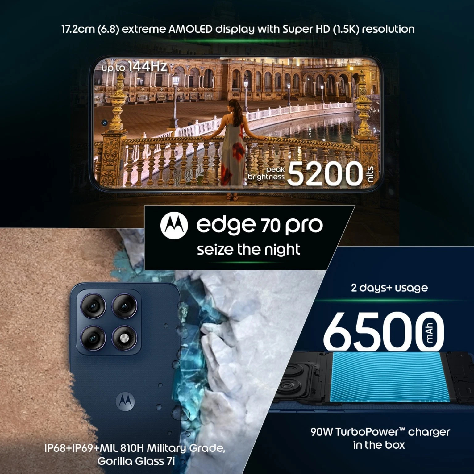 MOTOROLA edge 70 pro (Tea Green 12GB, 256GB) Dimensity 8500 NFC Global Version.