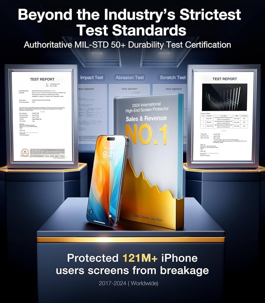 2 Pack Tempered Glass Screen & Camera Lens Protectors for iPhone 16 Pro Max 9H