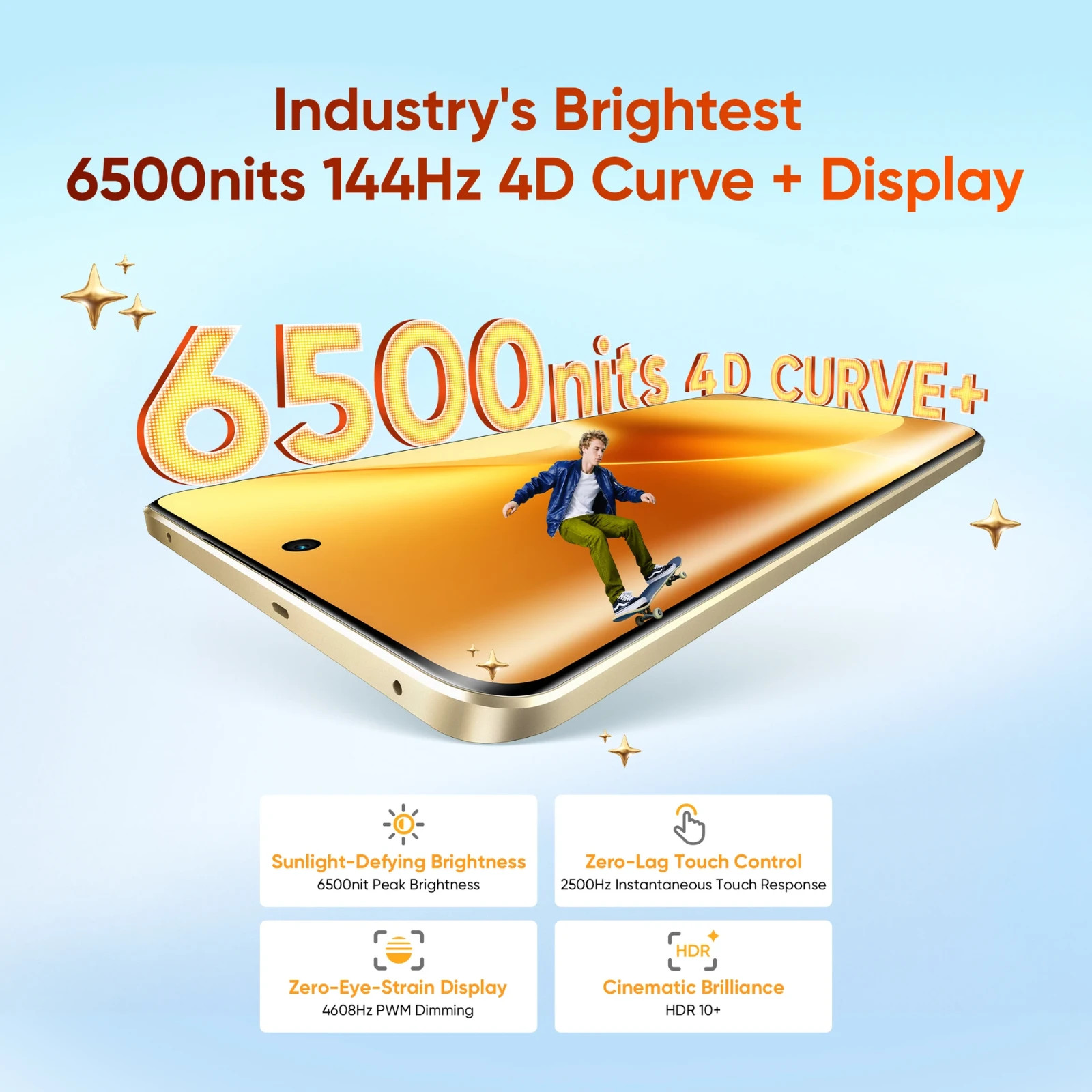 realme 15 Pro 5G (Purple 12GB RAM, 256GB) Snapdragon 7 Gen 4 Global Version.