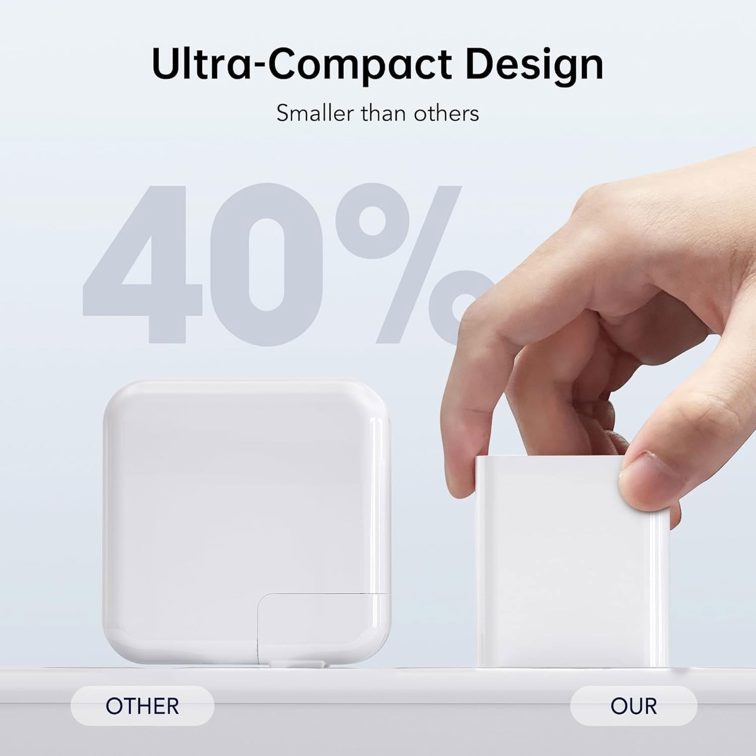 Australia Travel Adapter 30W USB-C Fast Charger for iPhone, iPad 6Ft