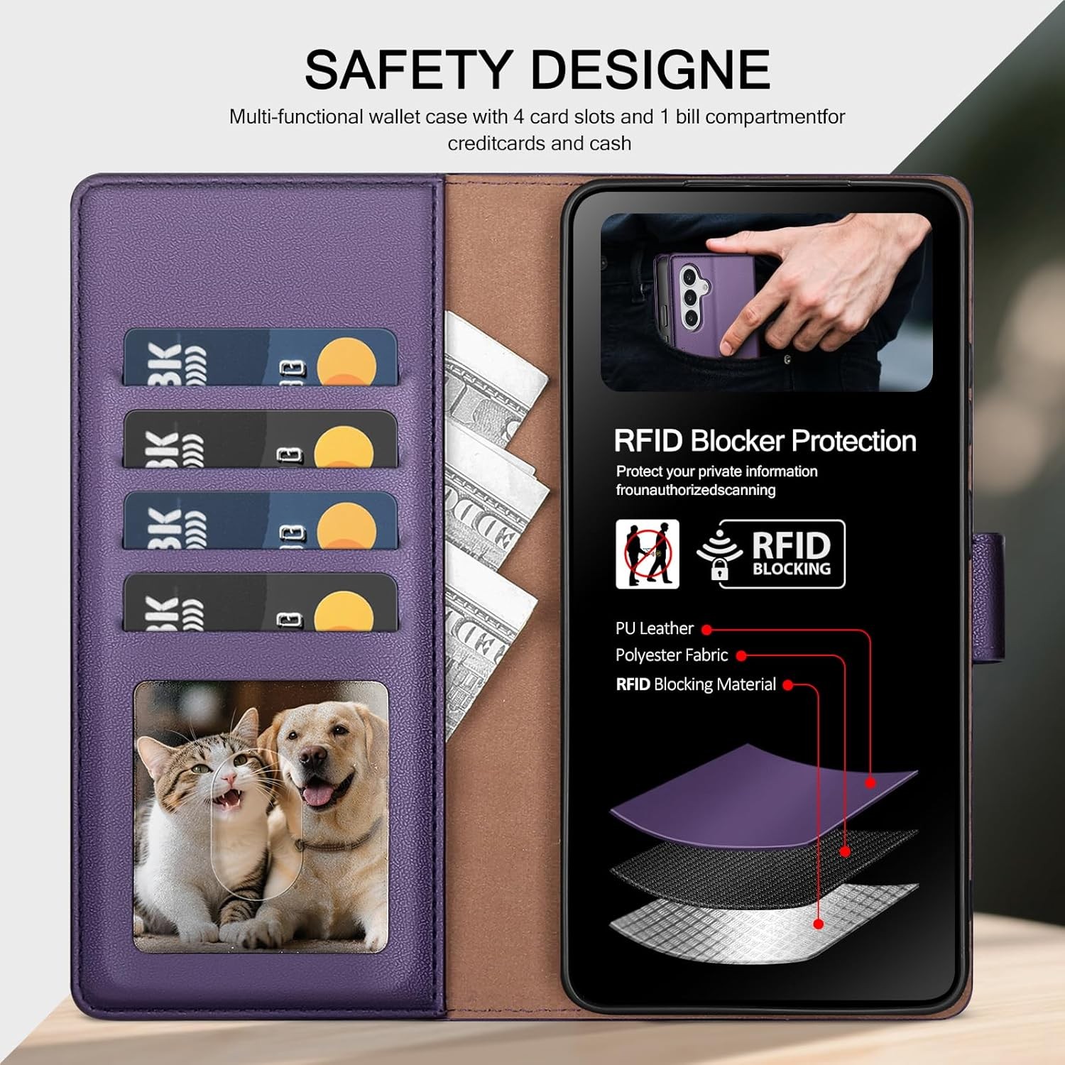 Dark Purple Wallet Case for Samsung Galaxy A25 5G, RFID Blocking, Card Holder
