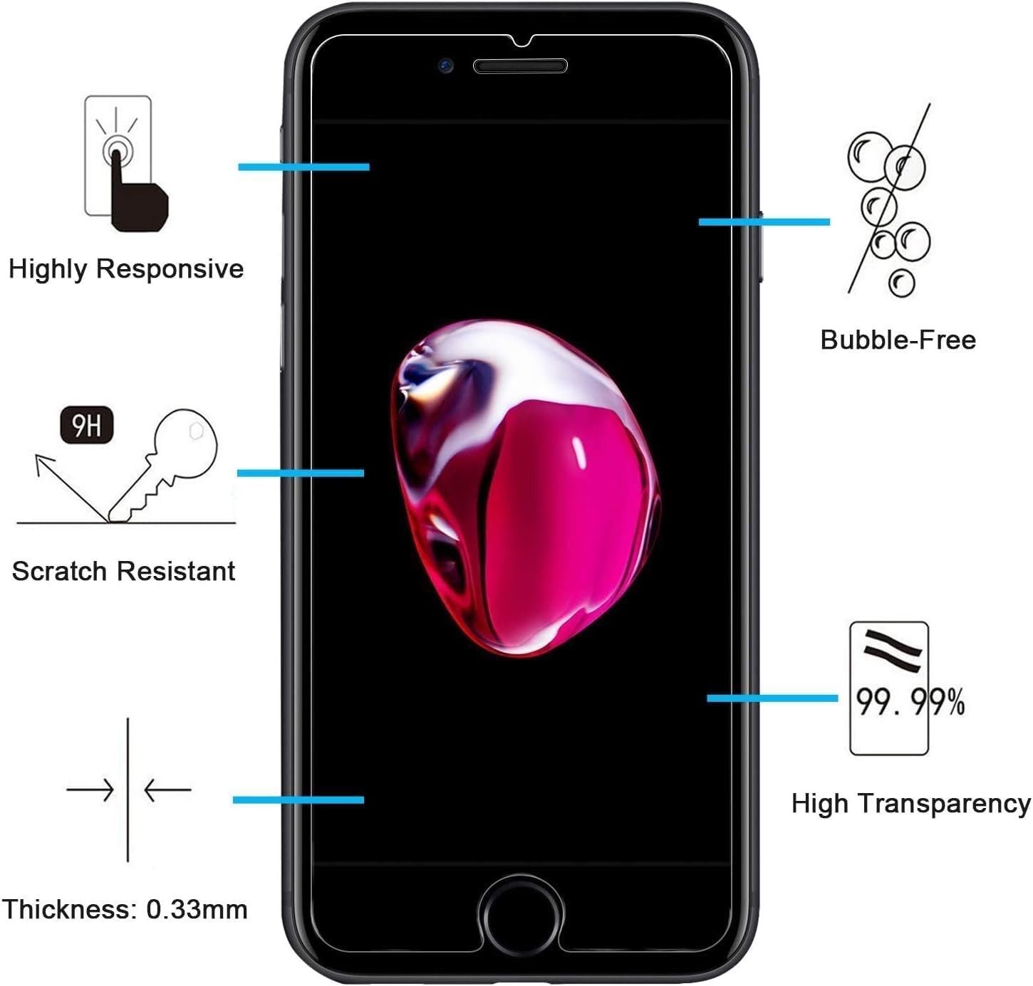 3PCS Screen Protector for iPhone 8 & iPhone 7 4.7 Inch Tempered Glass Bubble Fre