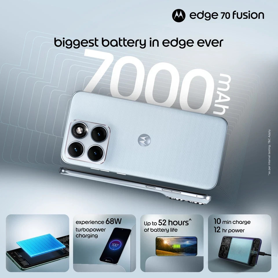 Motorola Edge 70 Fusion Factory Unlocked Dual SIM 8GB RAM 128GB Storage-Global