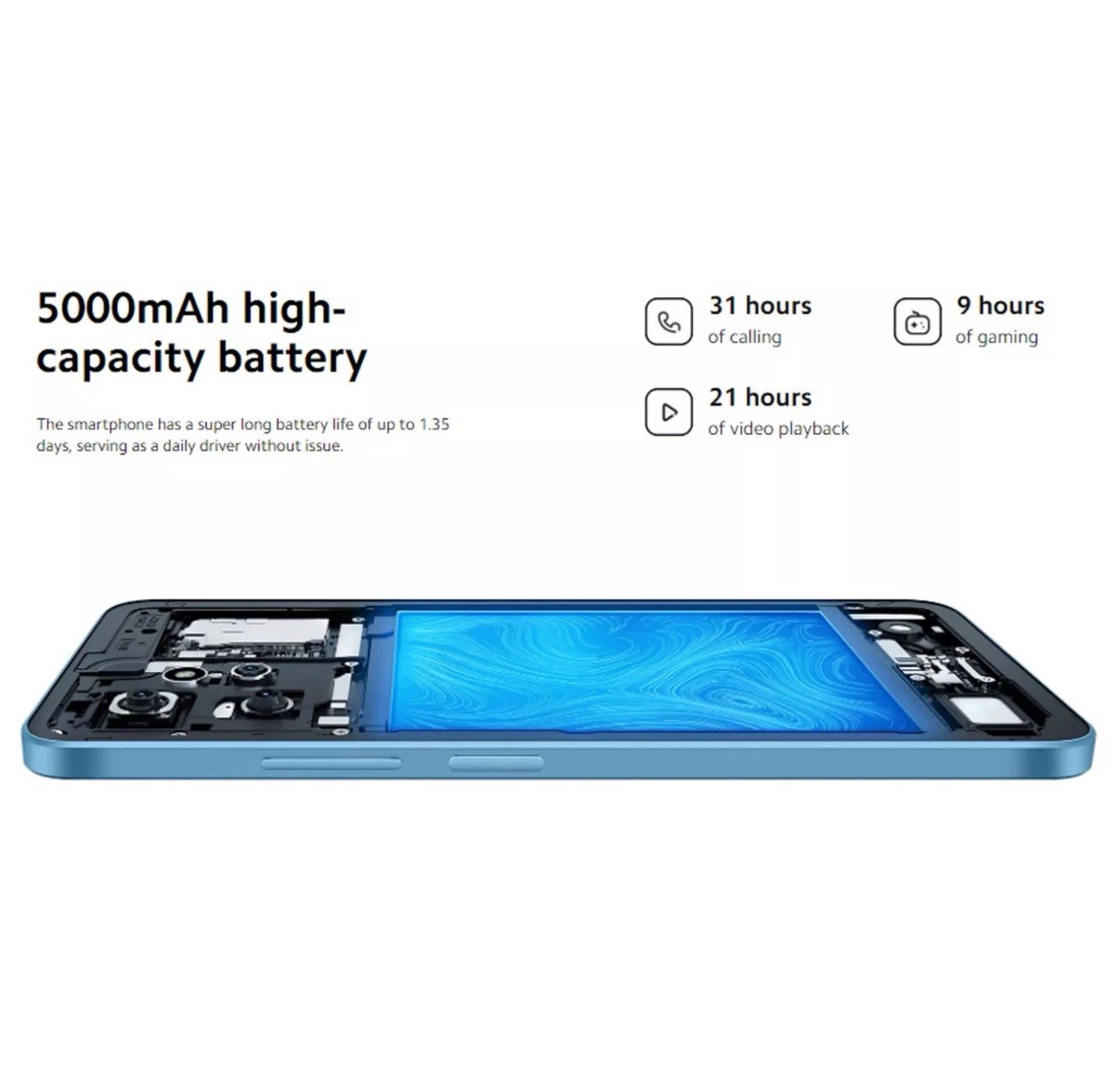 Xiaomi Redmi Note 12 4G (128GB+4GB) GSM Factory Unlocked 6.67″ 50MP 5000mAh NEW