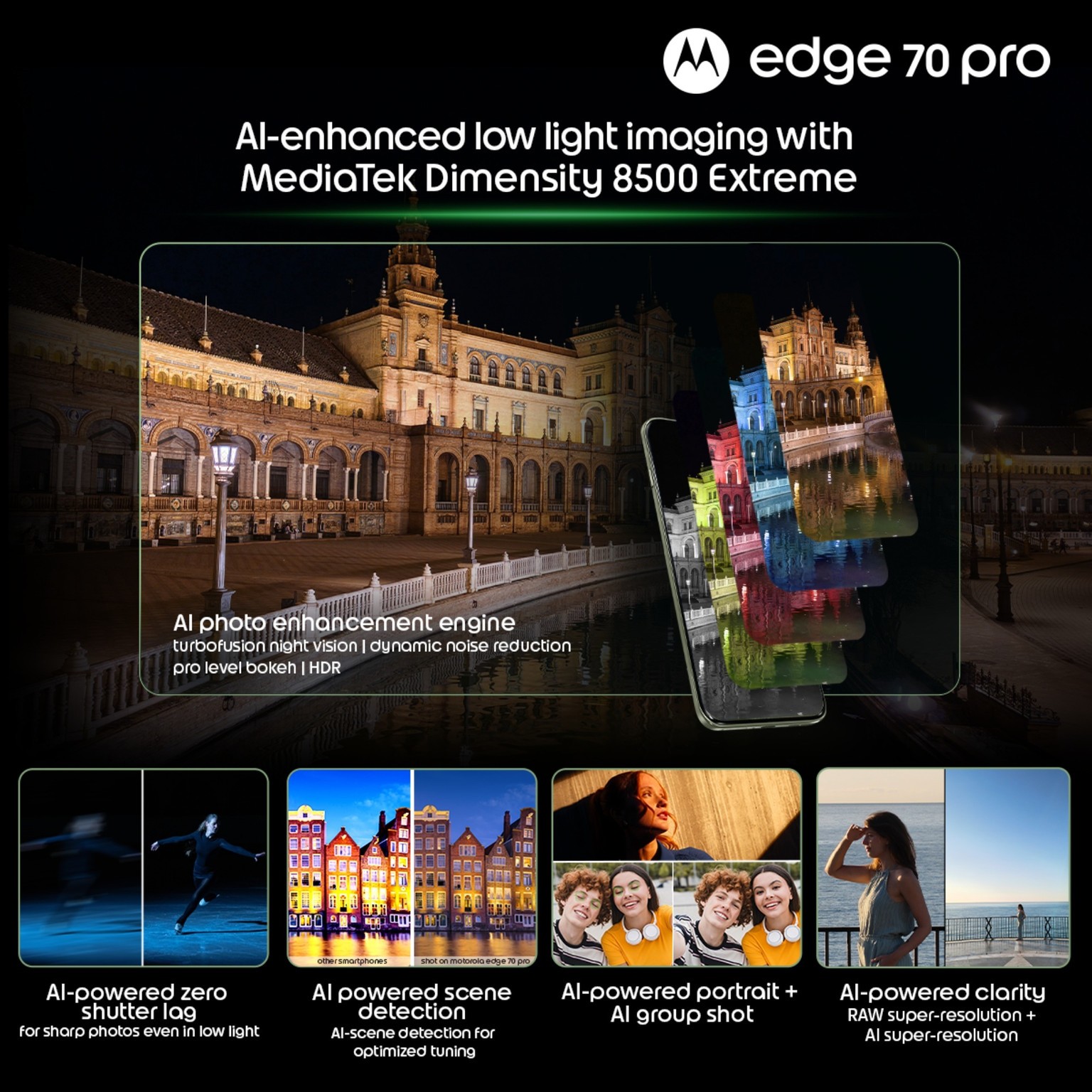 Motorola Edge 70 Pro 5G 256GB 12GB RAM Factory Unlocked Global Version 50MP AI