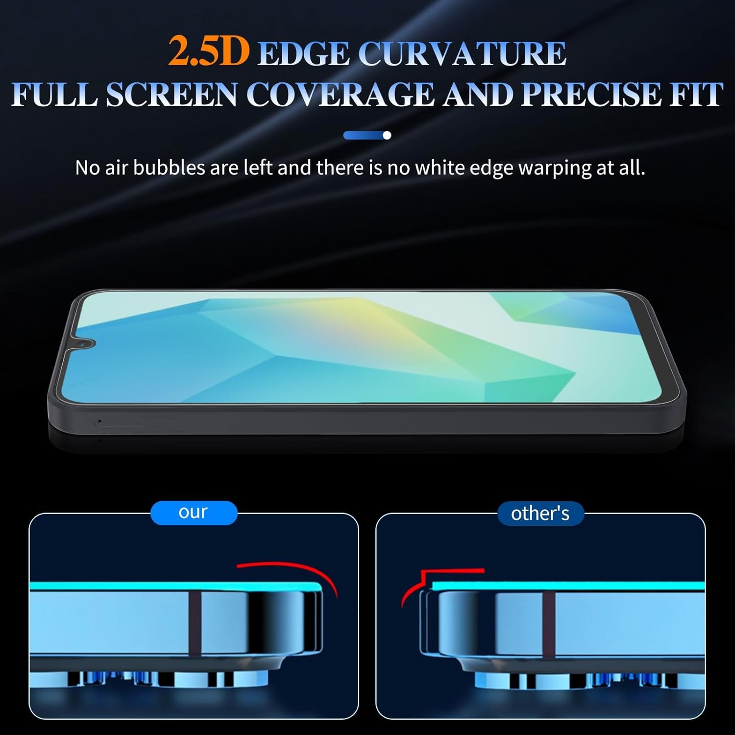 3-Pack Tempered Glass Screen Protector for Samsung Galaxy A16/A17 4G/5G, 9H Hard