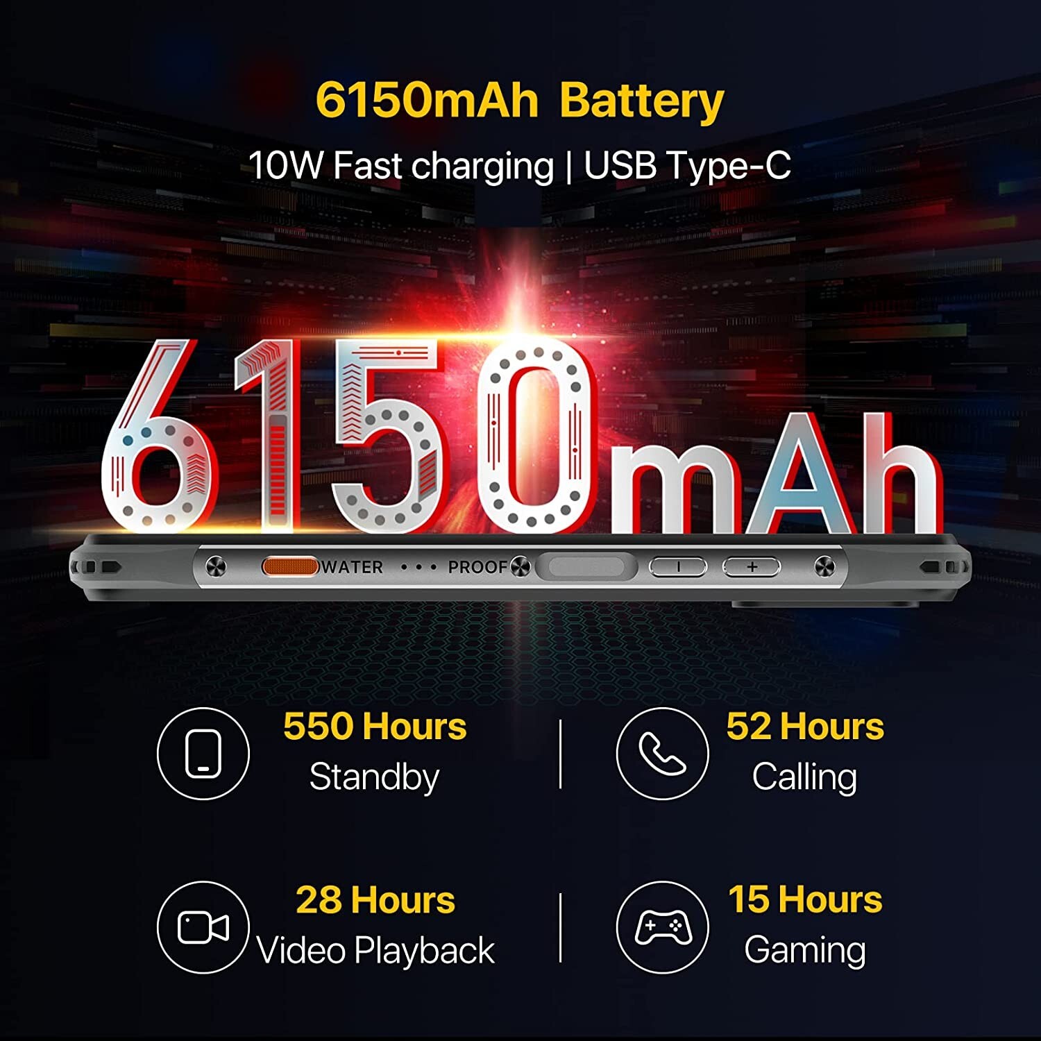 UMIDIGI BISON X10S 6.53” 4GB+32GB Unlocked Rugged Smartphone Android 11