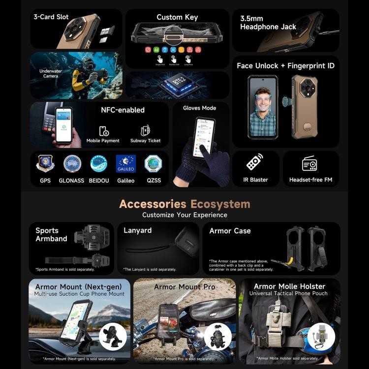 Ulefone Armor X16 Pro 8GB 256GB Unlocked Rugged Phone Night Vision IP68 IP69K