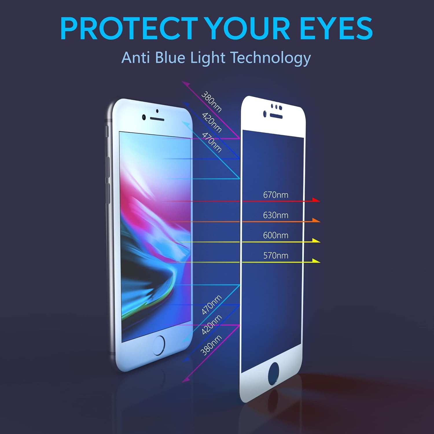 2PCS Screen Protector for iPhone SE 3 iPhone SE 2020 iPhone 8 iPhone 7 4.7 Inch