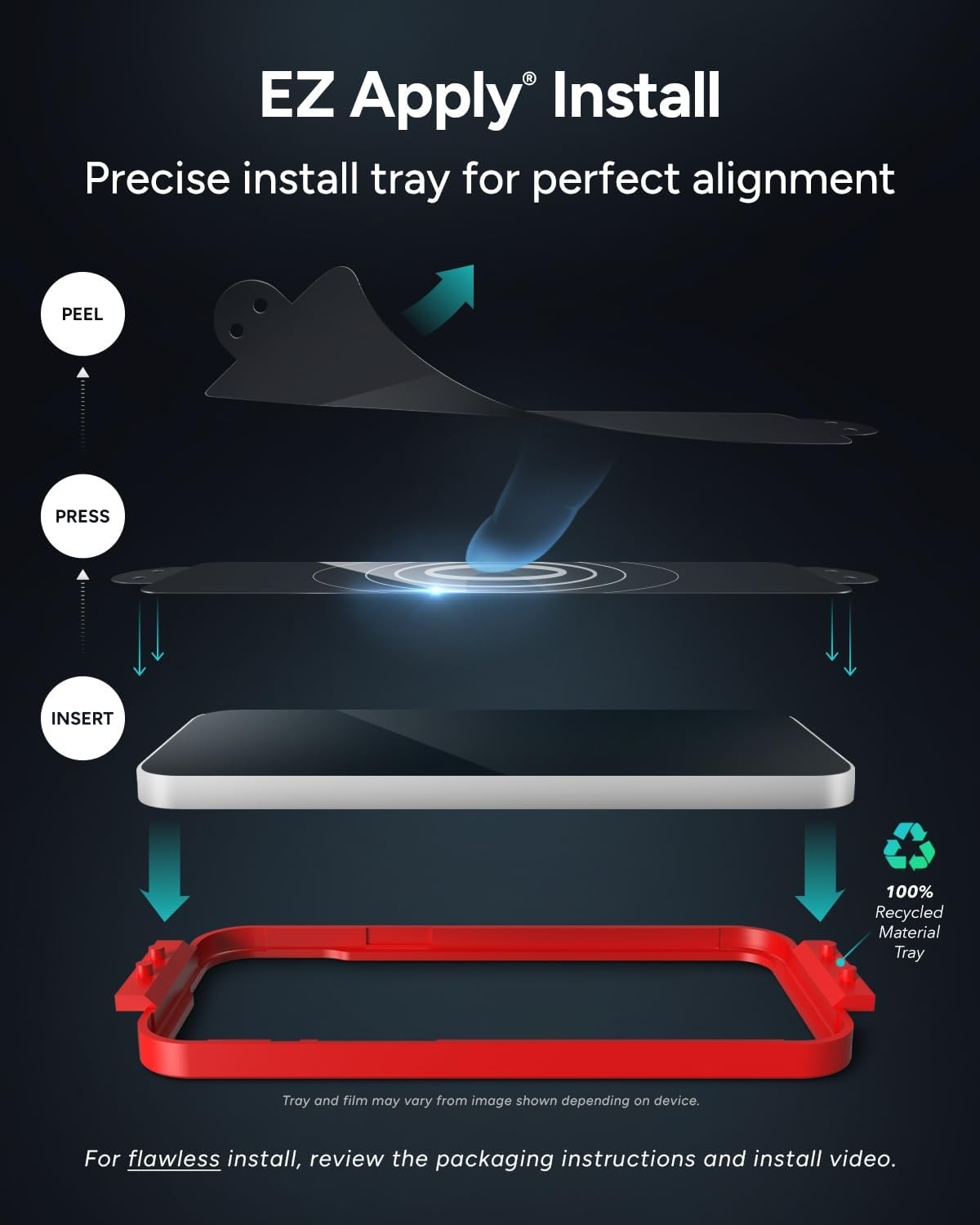 iPhone 15 Glass+ Screen Protector – 3X Stronger, Scratch & Smudge Resistant