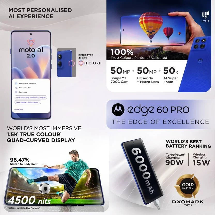 MOTOROLA Edge 60 Pro 5G (Walnut, 256GB 8GB RAM)- Global Version- “NO TARIFFS”