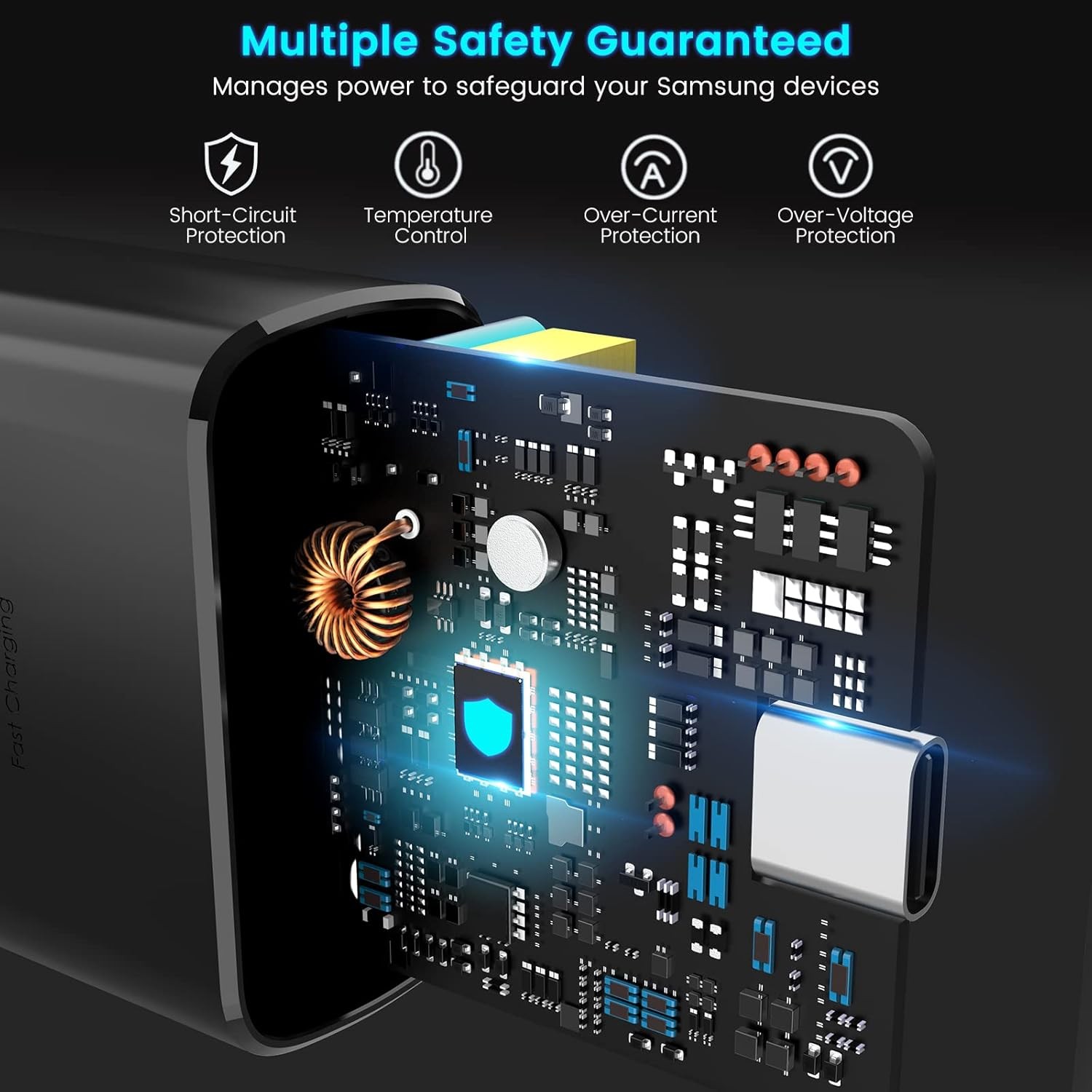 2-Pack 45W Super Fast USB-C Wall Charger for Samsung Galaxy S25/S23 10FT Cable
