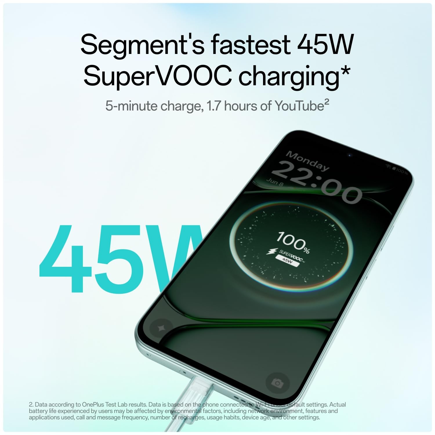 OnePlus N6 5G Unlocked 128GB 4GB RAM Midnight Green 8000mAh 50MP Dual SIM New