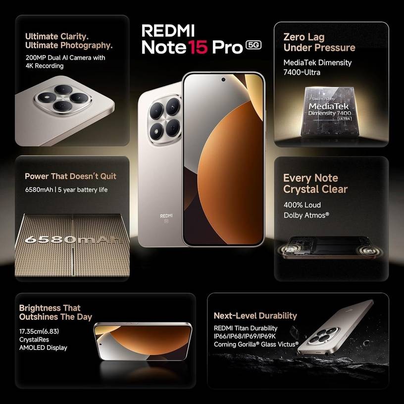 Xiaomi Redmi Note 15 Pro 5G Factory Unlocked | 6580mAh Battery |8GB RAM 128GB