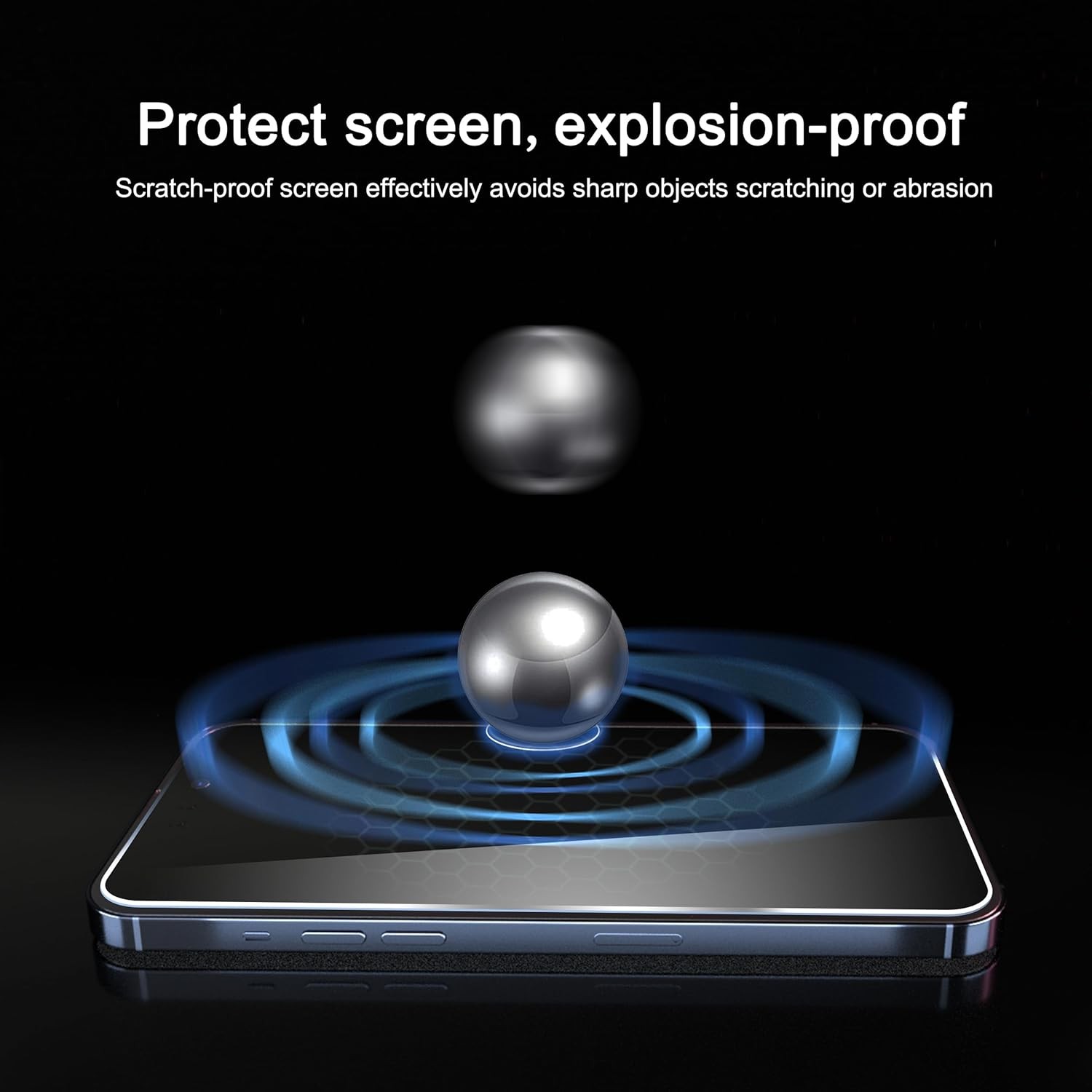 3-Pack Privacy Screen & Camera Lens Protectors for iPhone 16 Pro 6.3 Inch