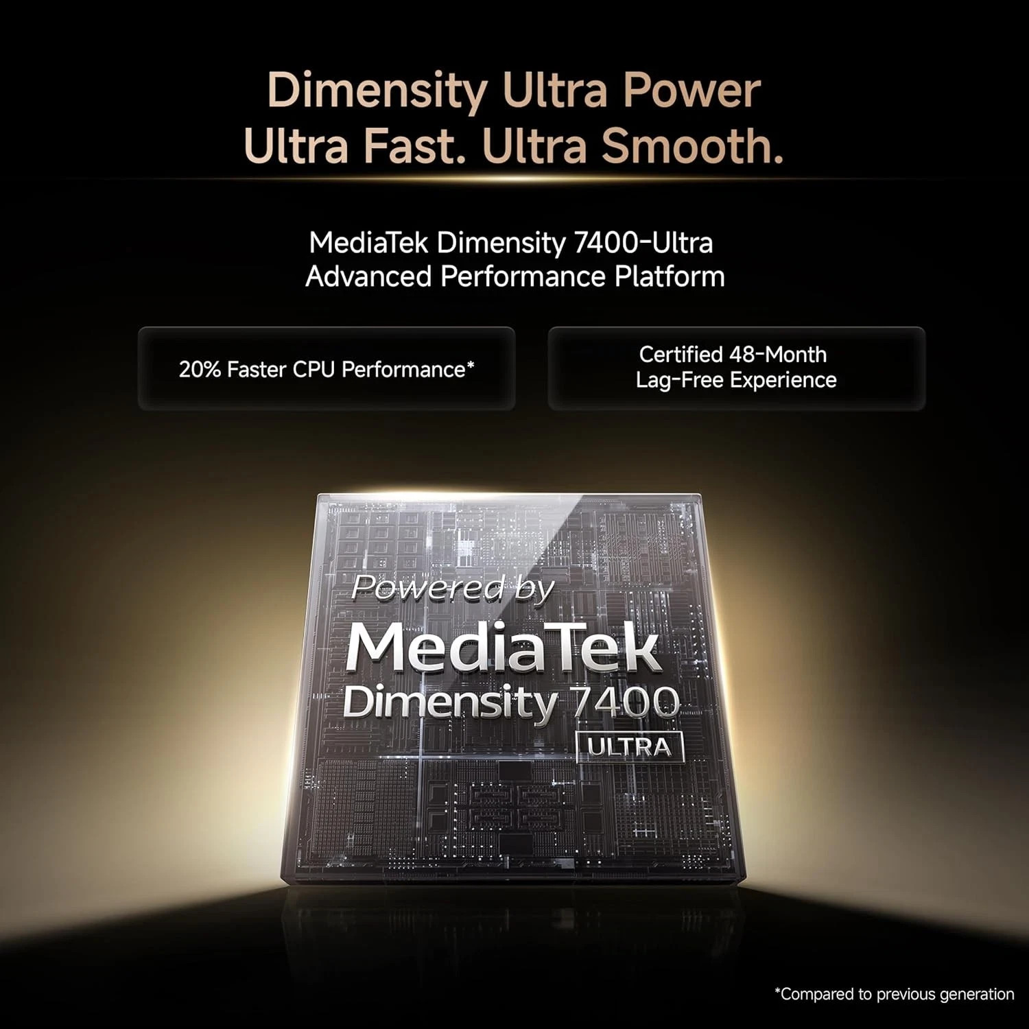 REDMI Note 15 Pro 5G ( Silver , 8GB+256GB) Dimensity 7400-Ultra Global Version