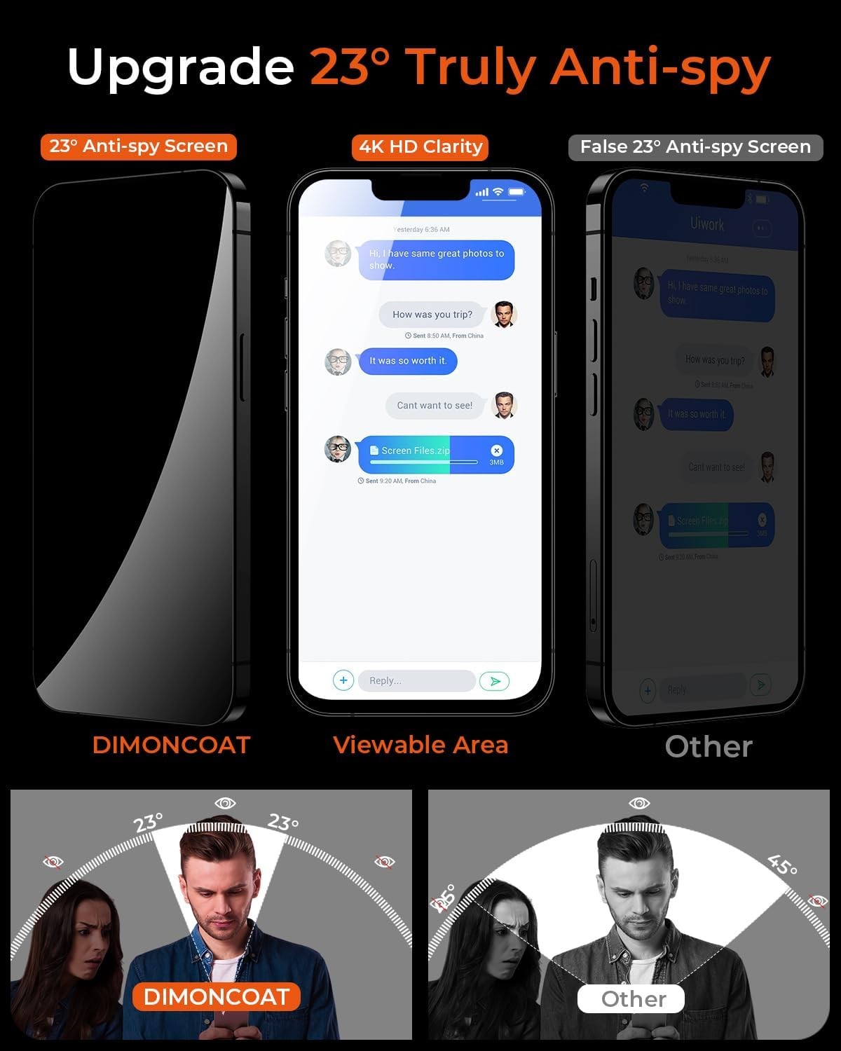 4PCS Privacy Screen Protector & Tempered Glass Film for iPhone 13 Pro Max/14 Plu