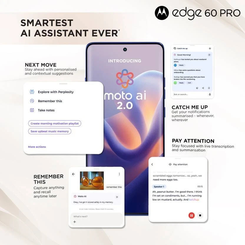 MOTOROLA Edge 60 Pro 5G (Walnut, 256GB 8GB RAM)- Global Version- “NO TARIFFS”