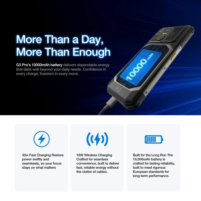 AGM G3 6.72″ 120Hz 12/512GB IP68 IP69K 5W Speaker 10000mAh Rugged By Fedex