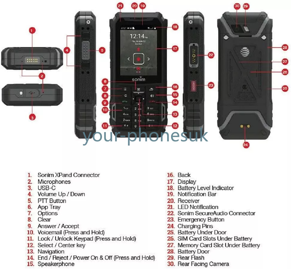 Sonim XP5s XP5800 GSM Unlocked (Any Carrier) 16GB Rugged Waterproof Phone