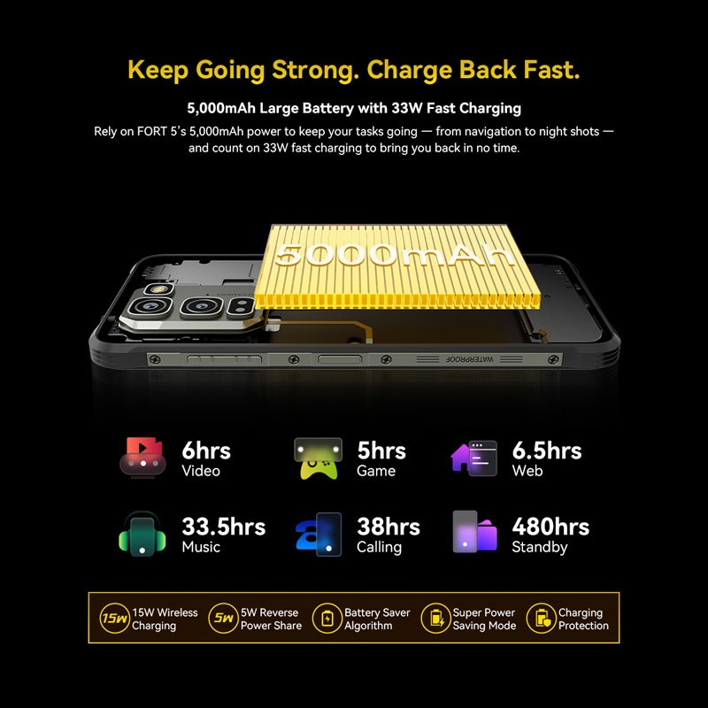 Global Blackview FORT 5 4G Lightweight Rugged Phone Android 16 Mobile Waterproof