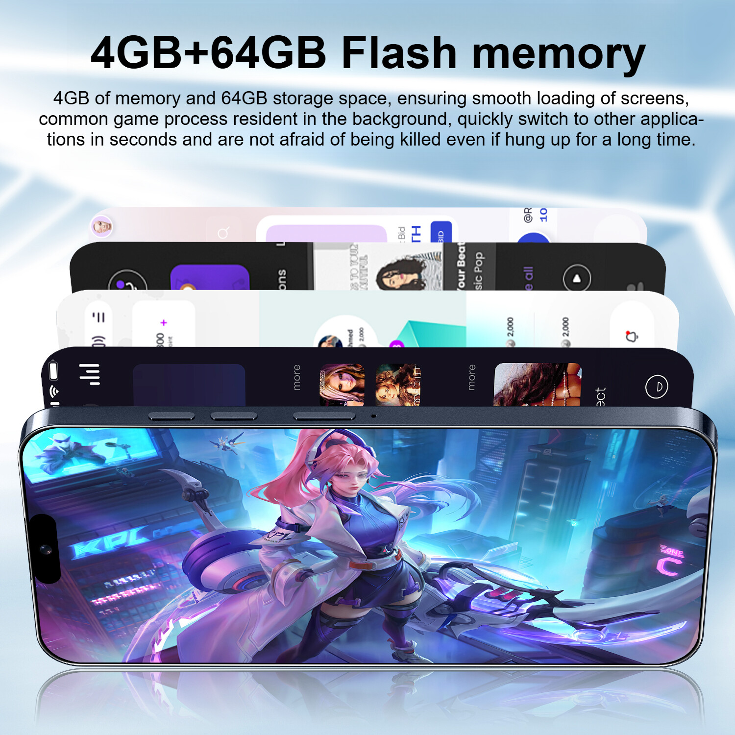 C15 Pro Max Smartphone Android 6.5” Unlocked 4+64GB 5000mAh 12+24MP Dual SIM