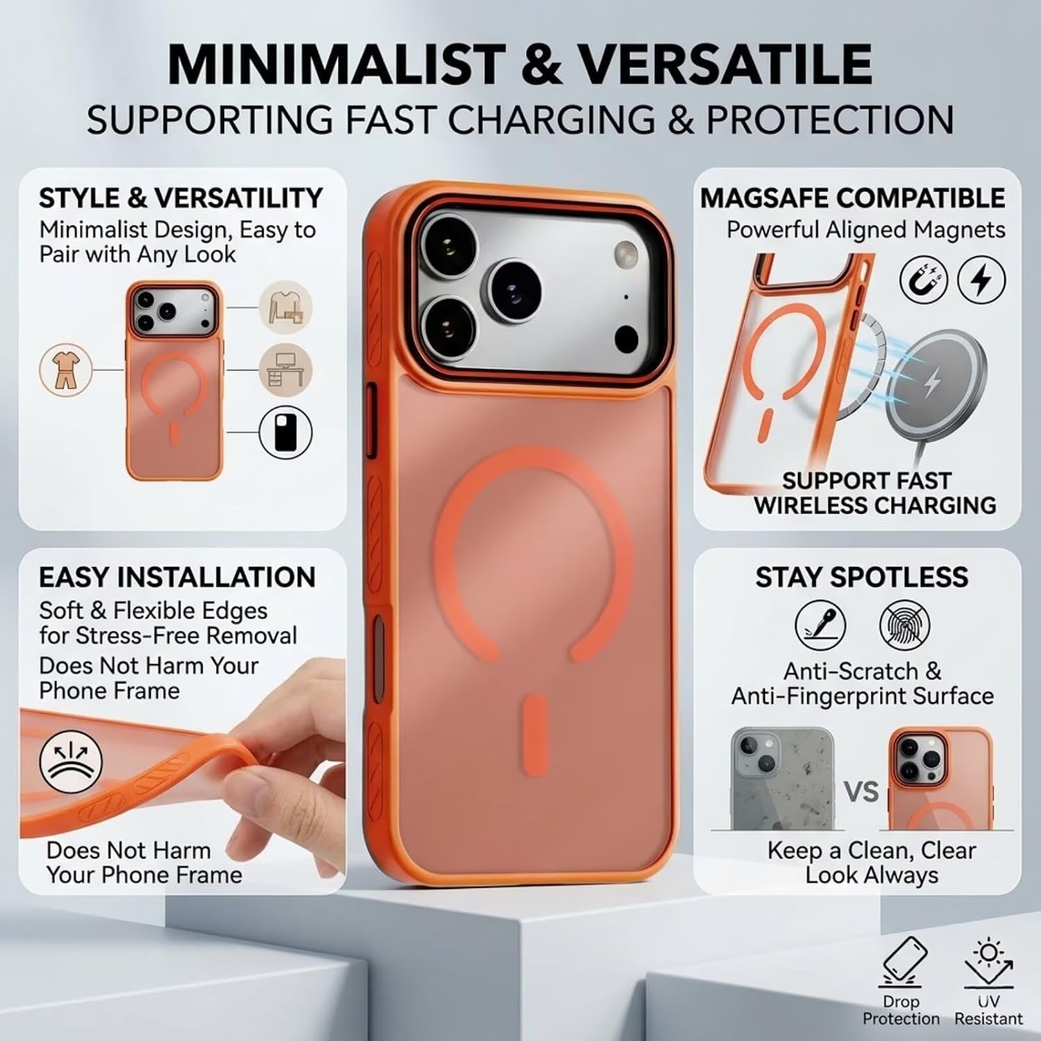 Phone Case for 17 Pro Max with Tempered Glass Screen Protector Anti-Fingerprint