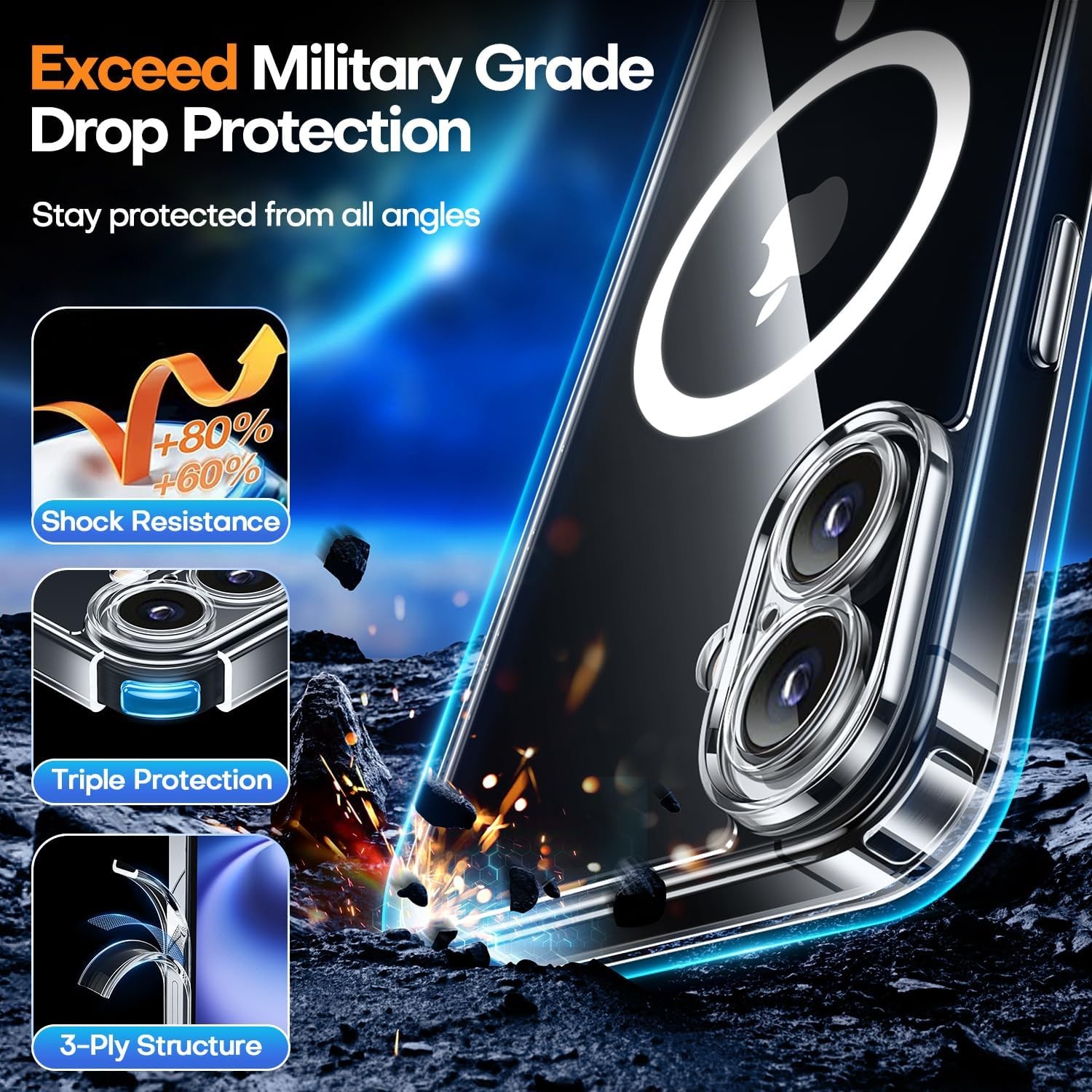 1. For iPhone 16 Case Clear, Upgraded Full Camera Protection Shockproof Bumper