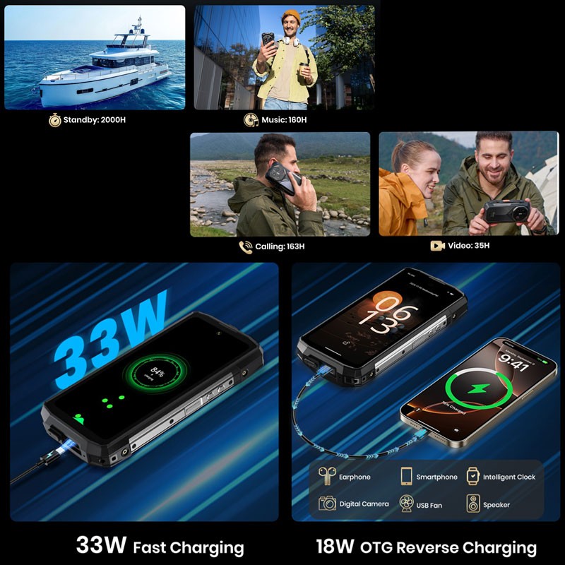 FOSSiBOT F113 5G Rugged Phone Android 15 Night Vision Waterproof Dual SIM Unlock