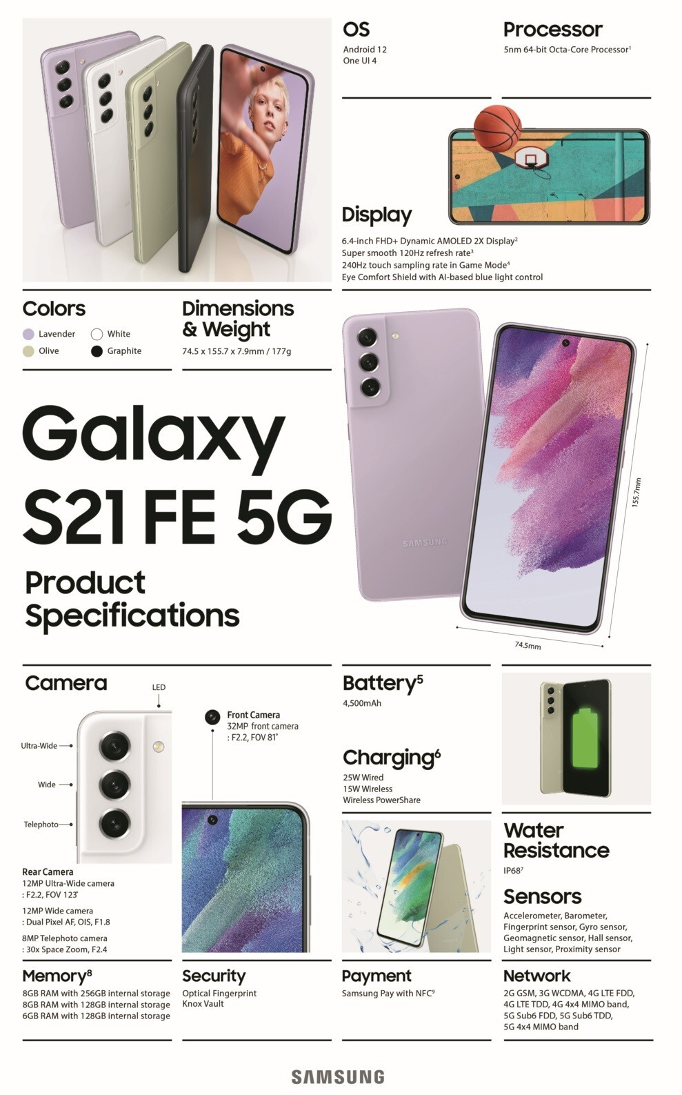 Samsung Galaxy S21 FE 5G – 128GB – Graphite (AT&T)(Cracked Screen,BackSep,NoPwr)