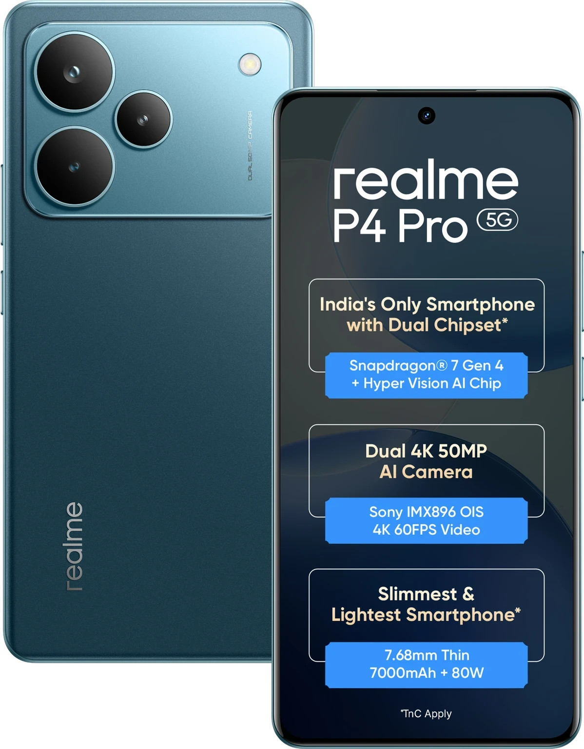 realme P4 Pro 5G (Midnight Ivy 128 GB)(8 GB) Snapdragon 7 Gen 4 Global version