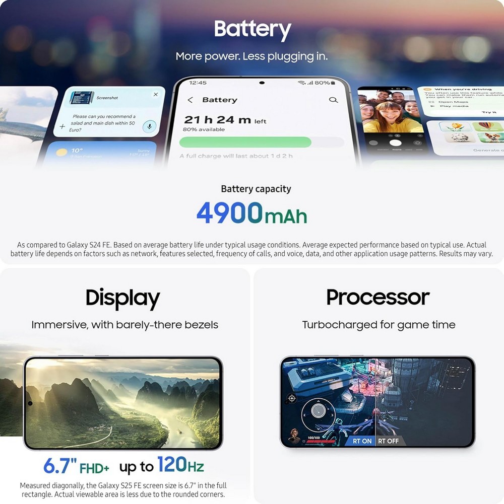 Samsung Galaxy S25 FE, Fully Unlocked | 128GB, Blue, 6.7 in | A+ Grade | SM-S731
