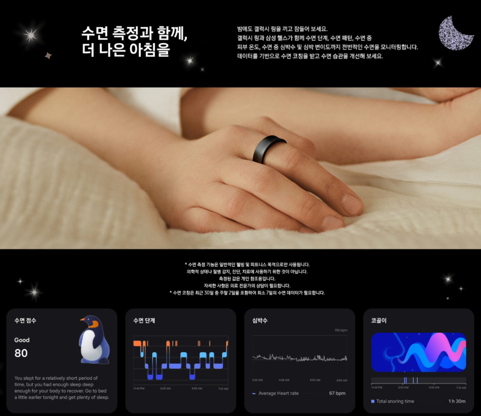 Samsung Galaxy Ring SM-Q Series Smart Health Ring & Galaxy AI / 3 Colors