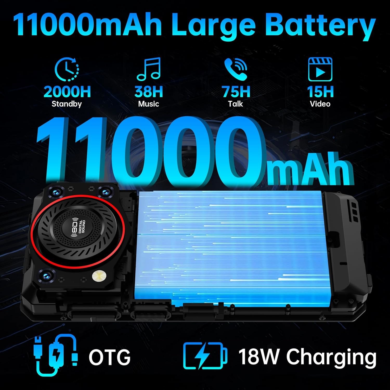 OUKITEL WP53S Rugged Smartphone 11000mAh Battery 16B+128GB 6.52″ FHD+ IP68/IP69K