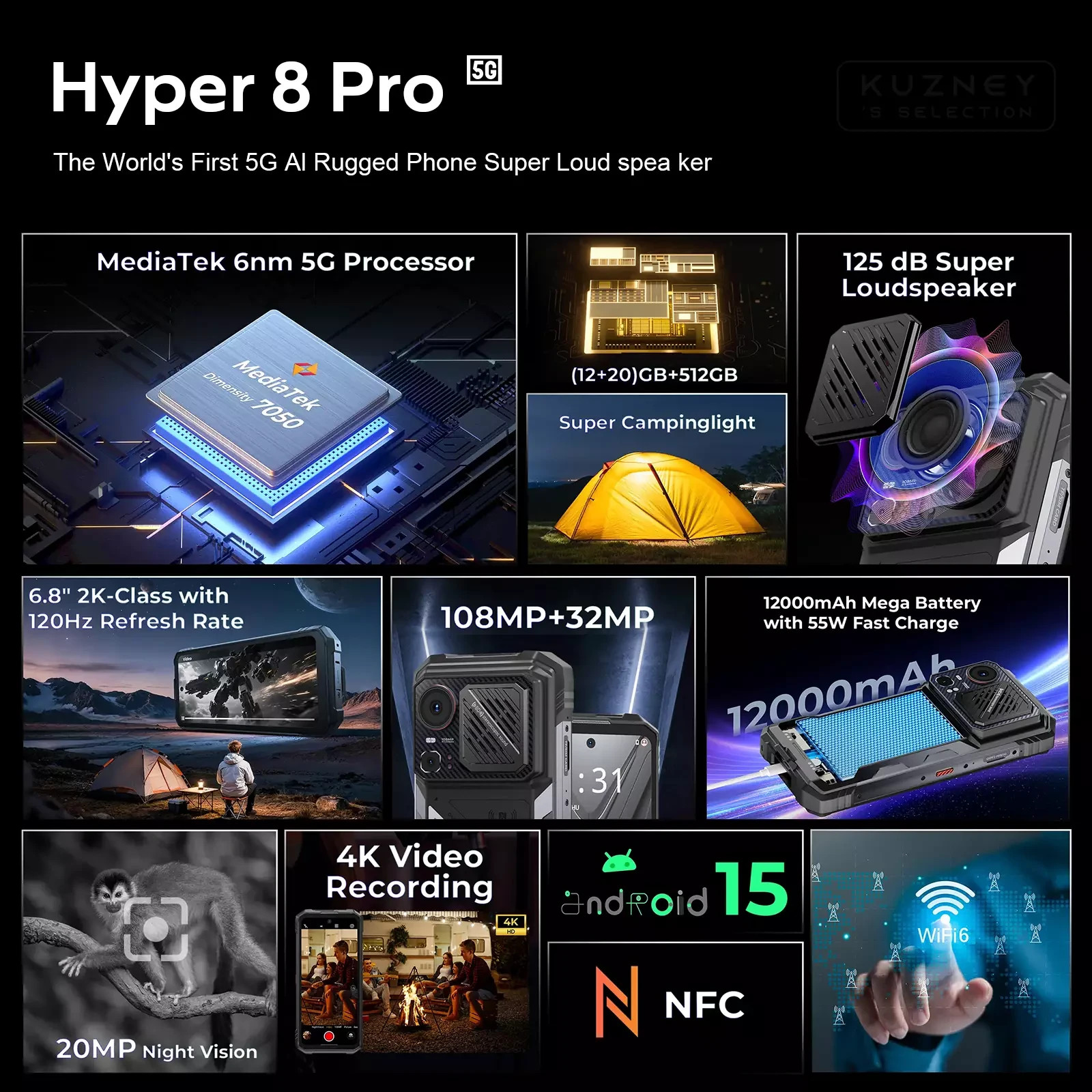 HOTWAV Hyper 8 Pro 5G Rugged Smartphone 12000mAh 32GB+512GB 108MP 6.8″ NFC 120Hz