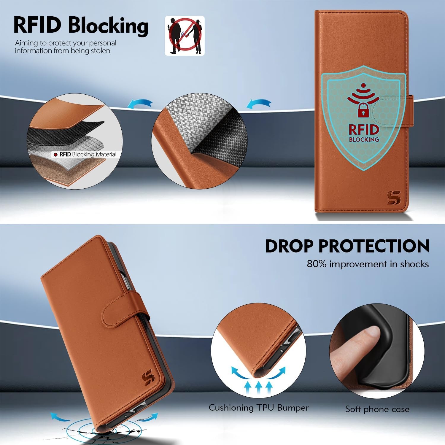 Samsung Galaxy Z Fold 3 Wallet Case with Card Holder, RFID Blocking PU Leather C