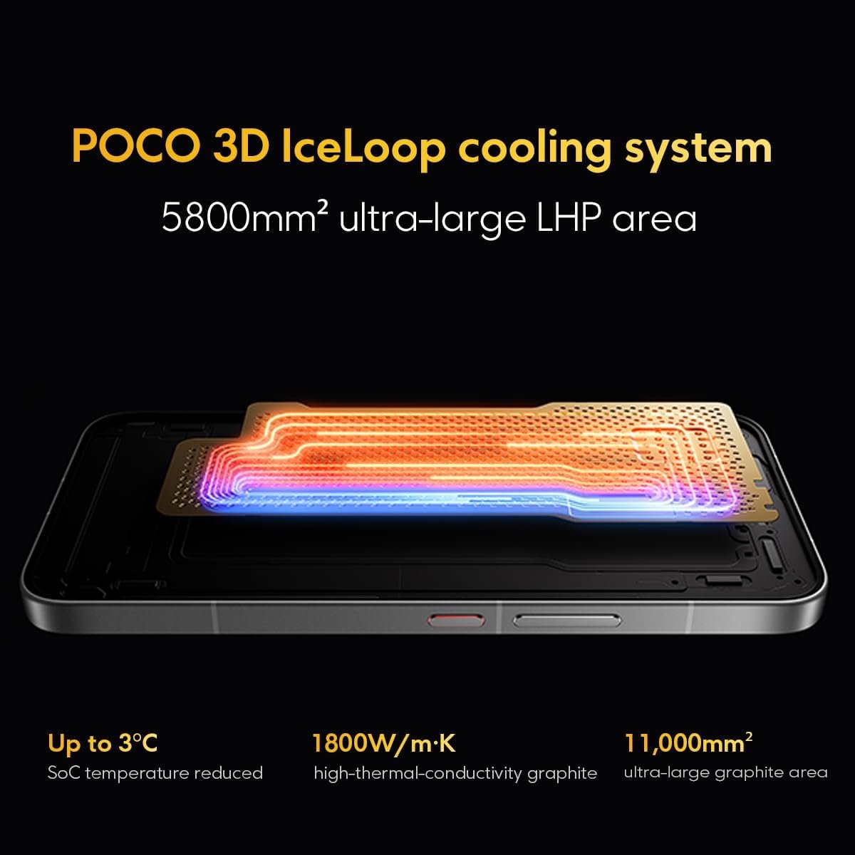 Xiaomi POCO X8 PRO MAX 5G Ai 6.83″ AMOLED 120Hz 8500mAh 256GB New