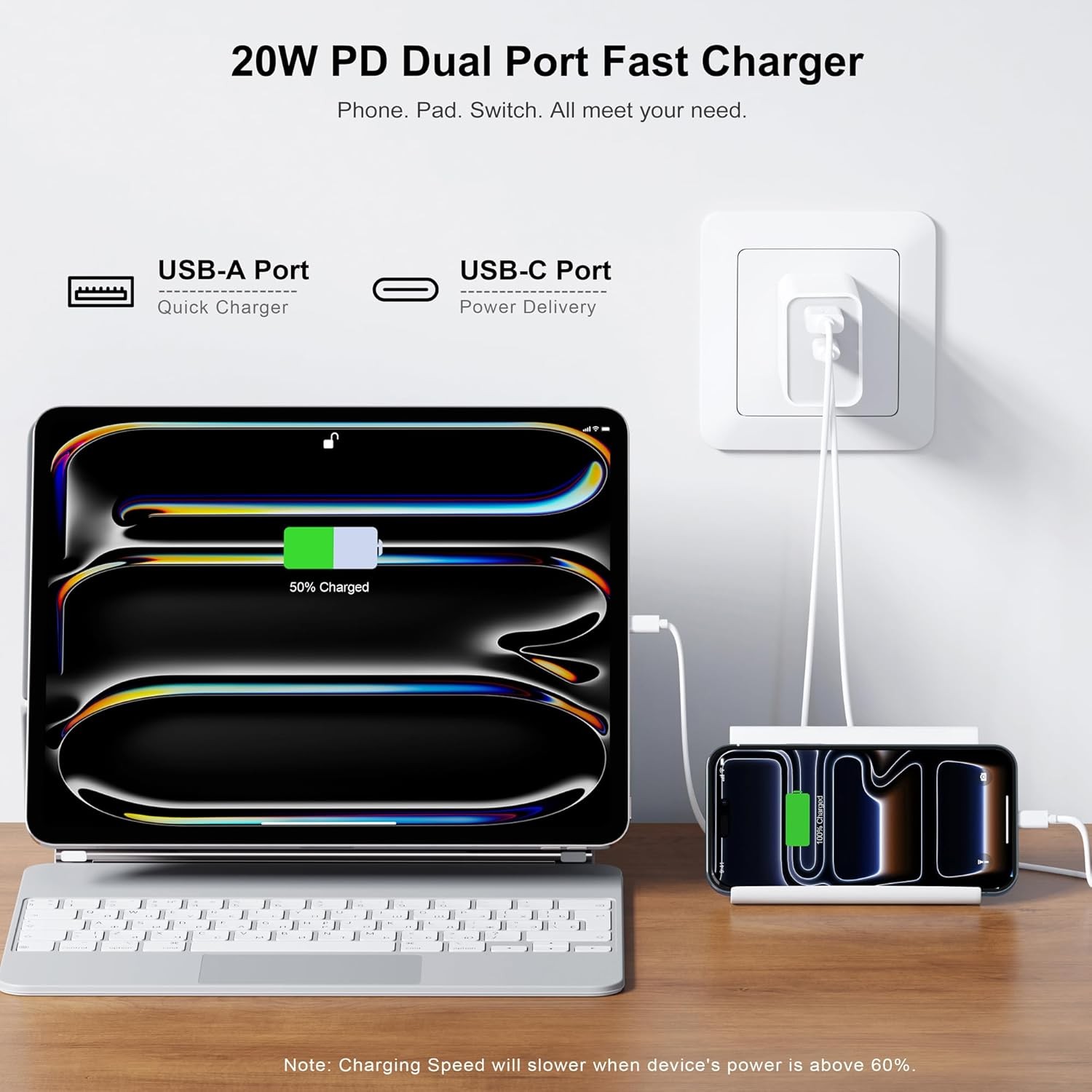 3 Pack USB C Wall Charger, 20W Dual Port QC+PD 3.0 Power Adapter, White Cube