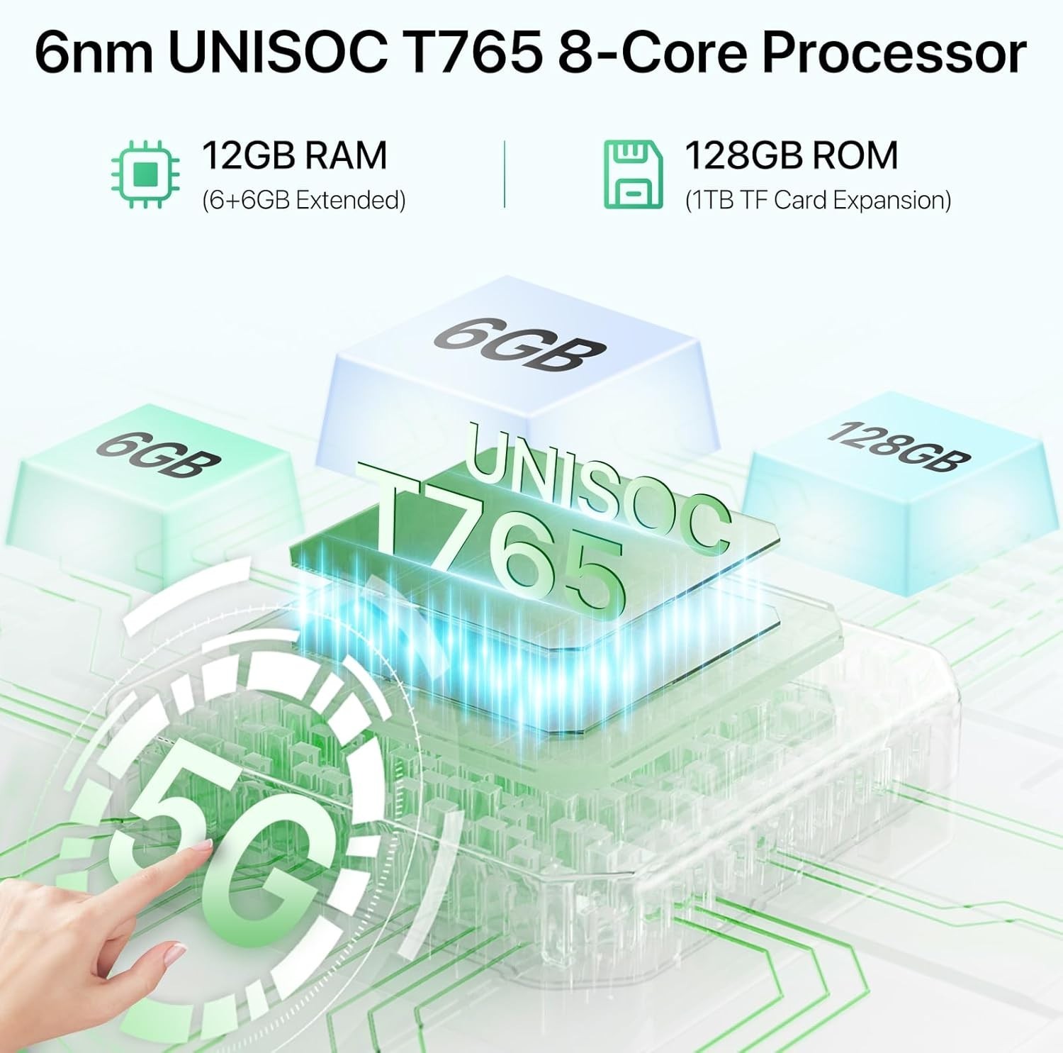UMIDIGI G9 5G 128GB 6.75” Octa Core Android 14 Unlocked Smartphone