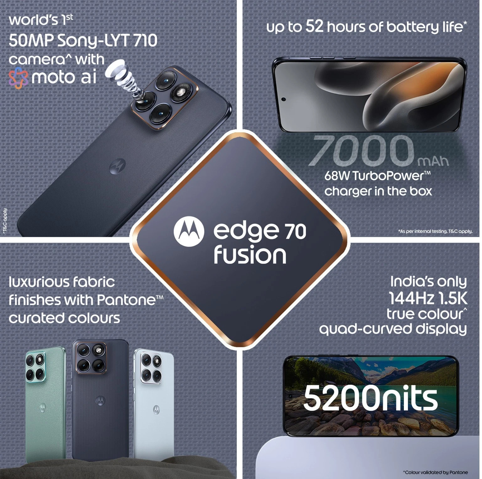Motorola Edge 70 Fusion Factory Unlocked Dual SIM 8 GB RAM 128 GB Storage-Global