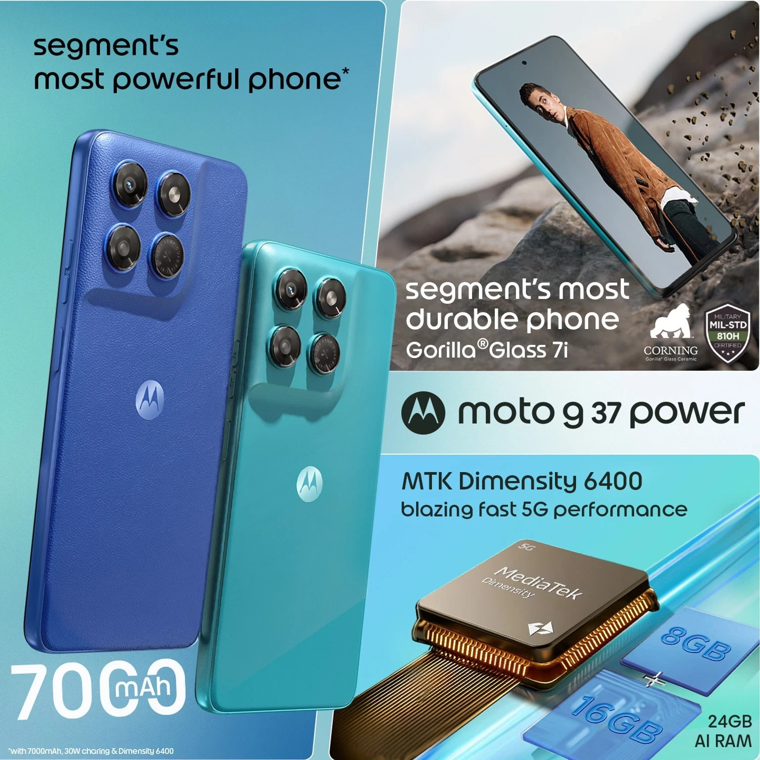Motorola Moto G37 Power 5G Unlocked Dual SIM Android Phone 7000mAh Black 128GB