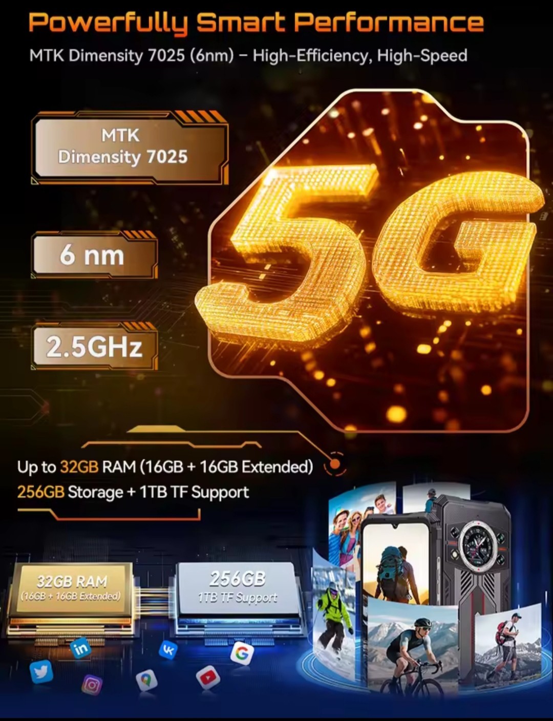 Cubot KingKong 11 5G Rugged Smartphone 32GB/256G,10200mAh 6.72″ Dual Screen NFC