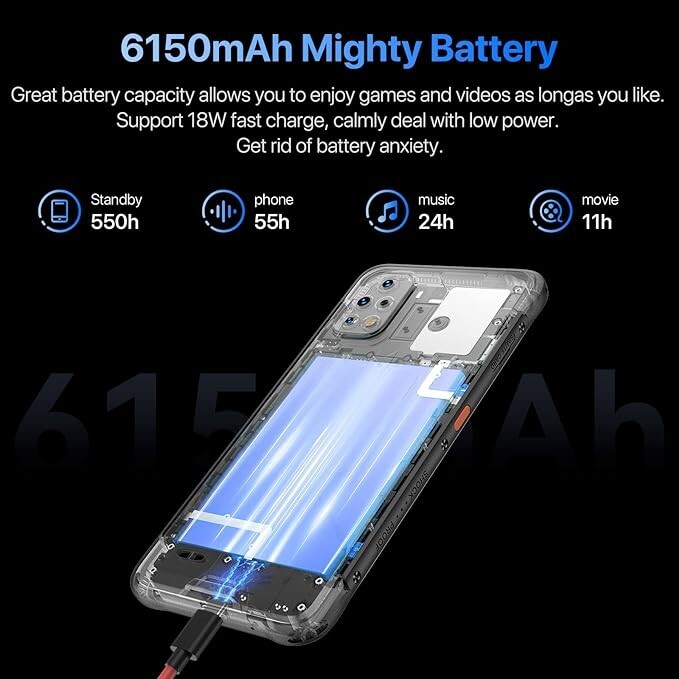 UMIDIGI Rugged Unlocked Cell Phones, Bison 2 PRO 8G+256GB, Rugged Smartphone