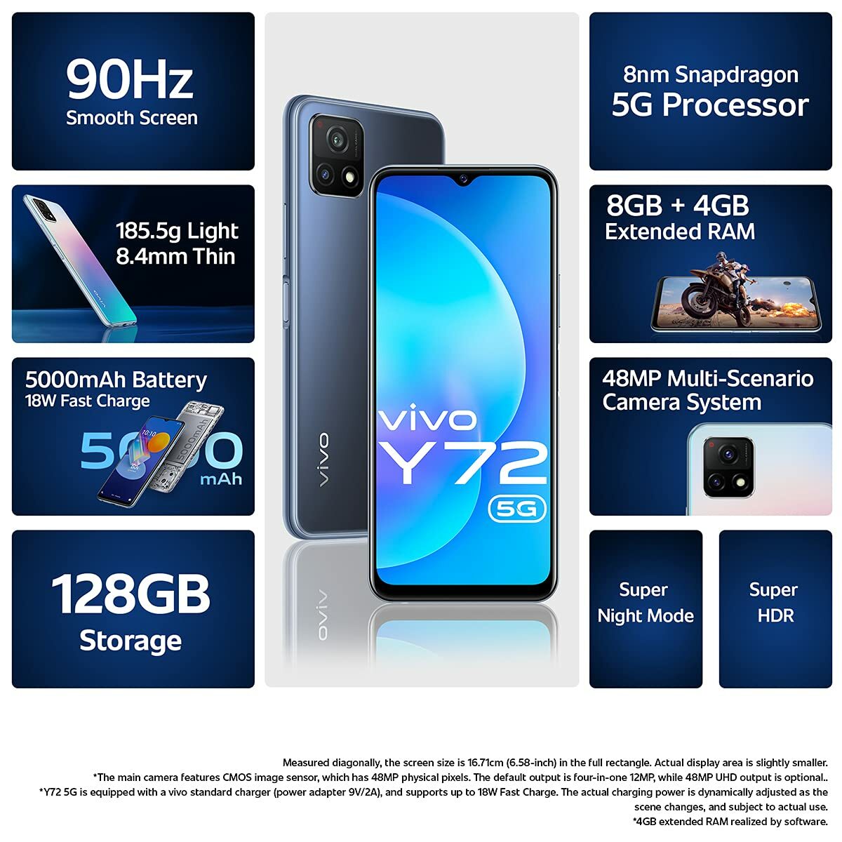New Vivo Y72 5G-Unlocked Dual SIM-8GB RAM-6.58 inch Full HD+ Display-128GB-GRAY