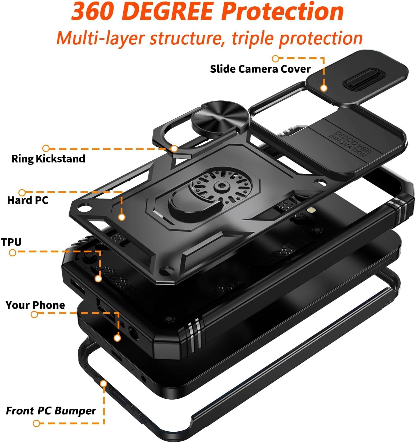 Case for Galaxy A17 5G, Samsung A 17 Case with 2X Screen Protectors & Camera Cov